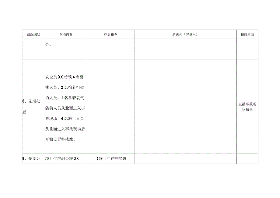 2. 消防应急演练方案(脚本)汇总.docx_第2页