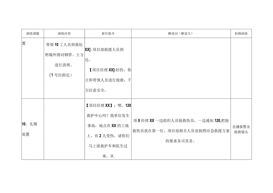 2. 消防应急演练方案(脚本)汇总.docx_第3页