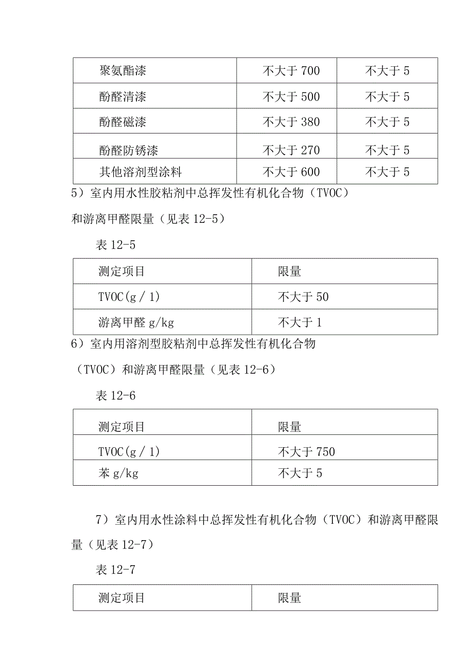 银行装修改造工程环保与环卫管理方案.docx_第3页