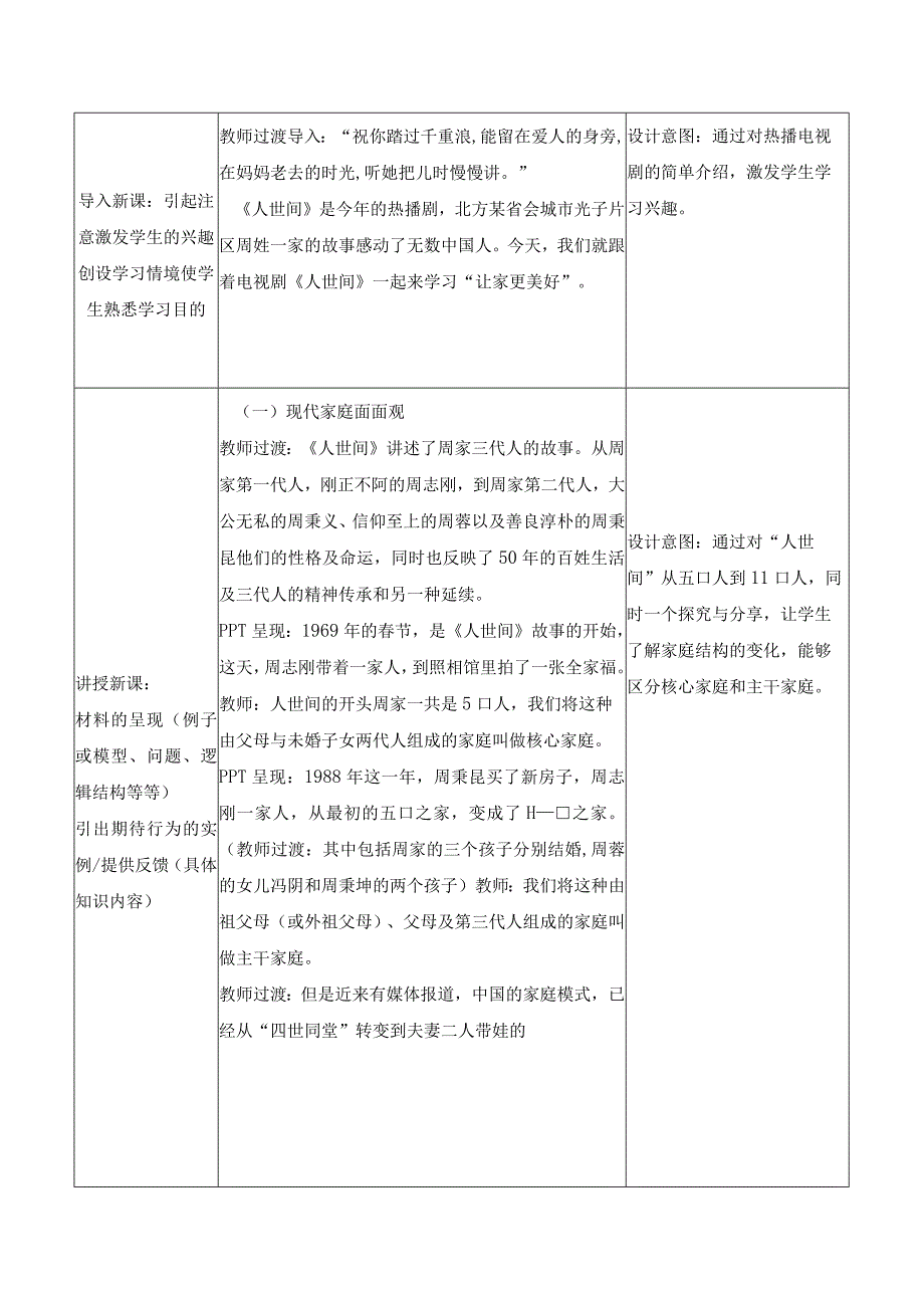 2022版新课标七年级上册道德与法治第七课亲情之爱第三课时让家更美好教案.docx_第2页