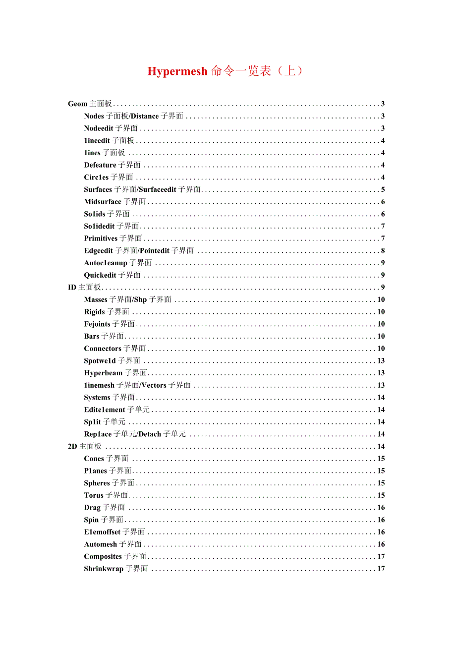 (完整word版)hypermesh面板命令一览表(中英文).docx_第1页