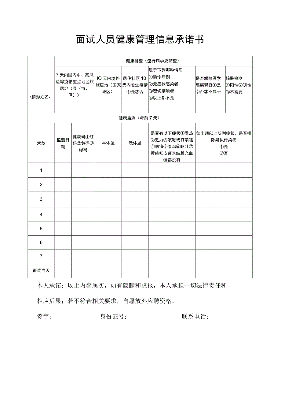 面试人员健康管理信息承诺书.docx_第1页