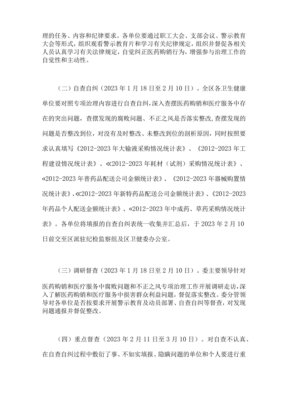 2023年医药购销、医疗服务中腐败问题和不正之风专项治理工作方案与医疗物资采购腐败问题专项整治工作方案【两套】可借鉴.docx_第2页