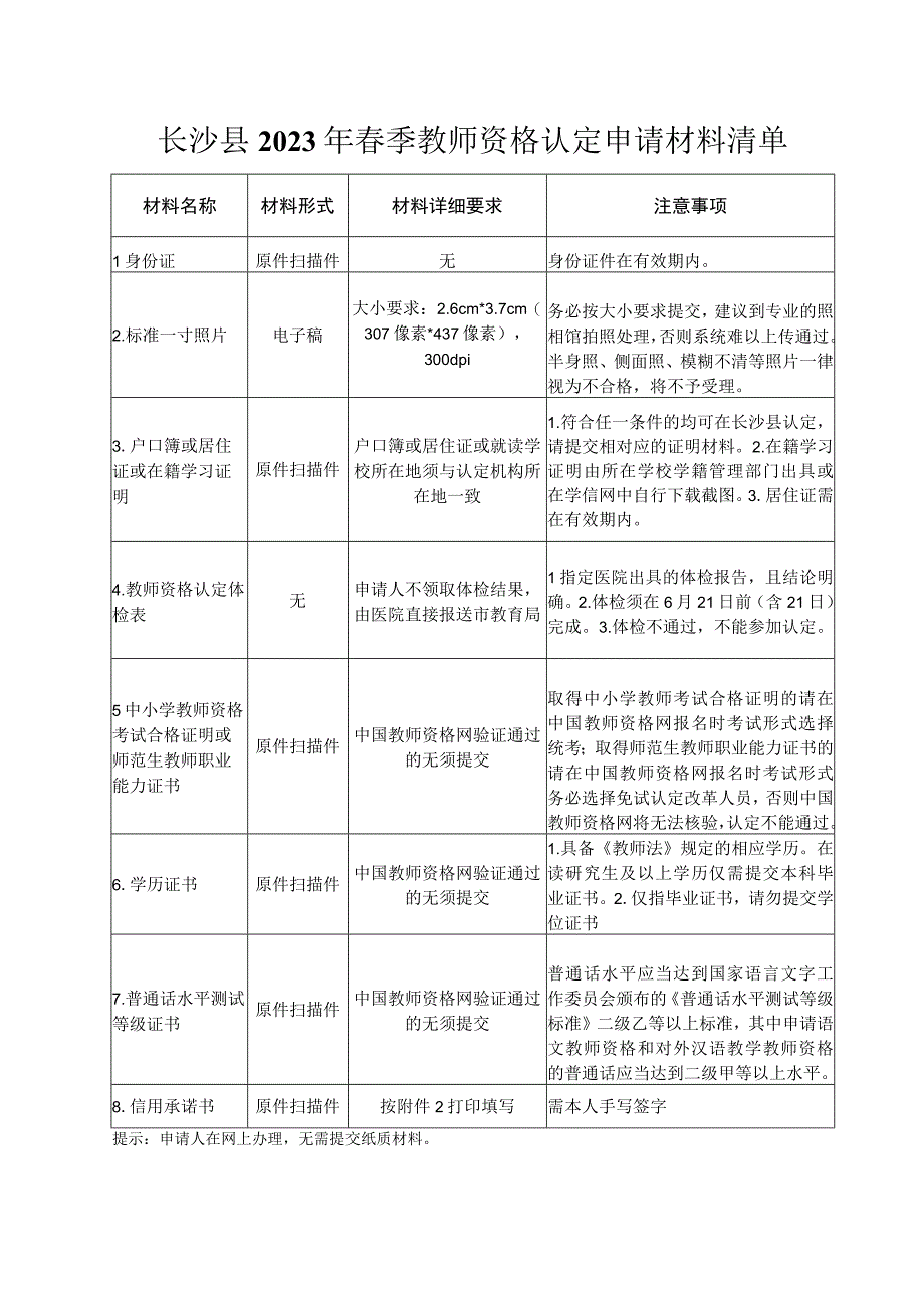 长沙县2023年春季教师资格认定申请材料清单.docx_第1页