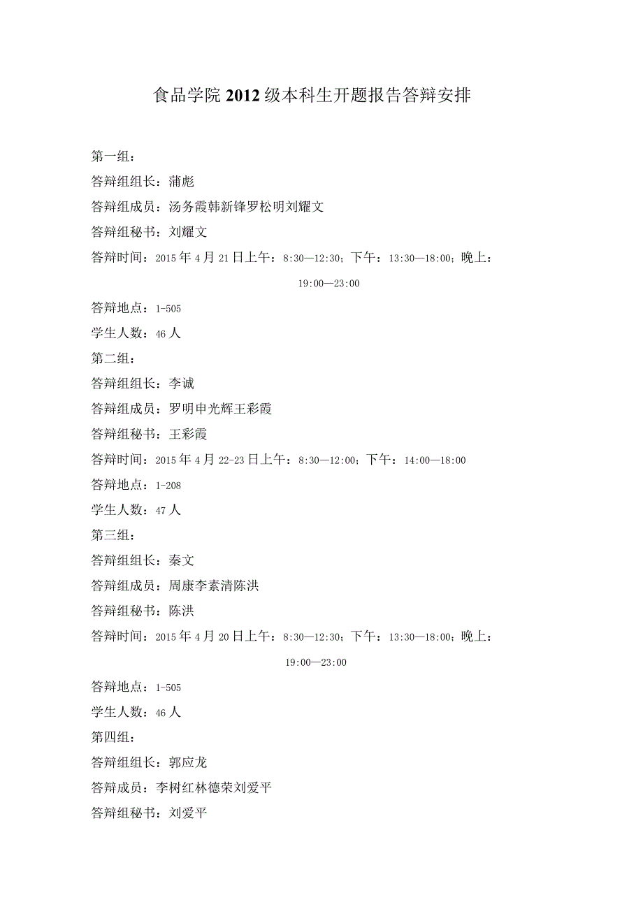 食品学院2012级本科生开题报告答辩安排.docx_第1页