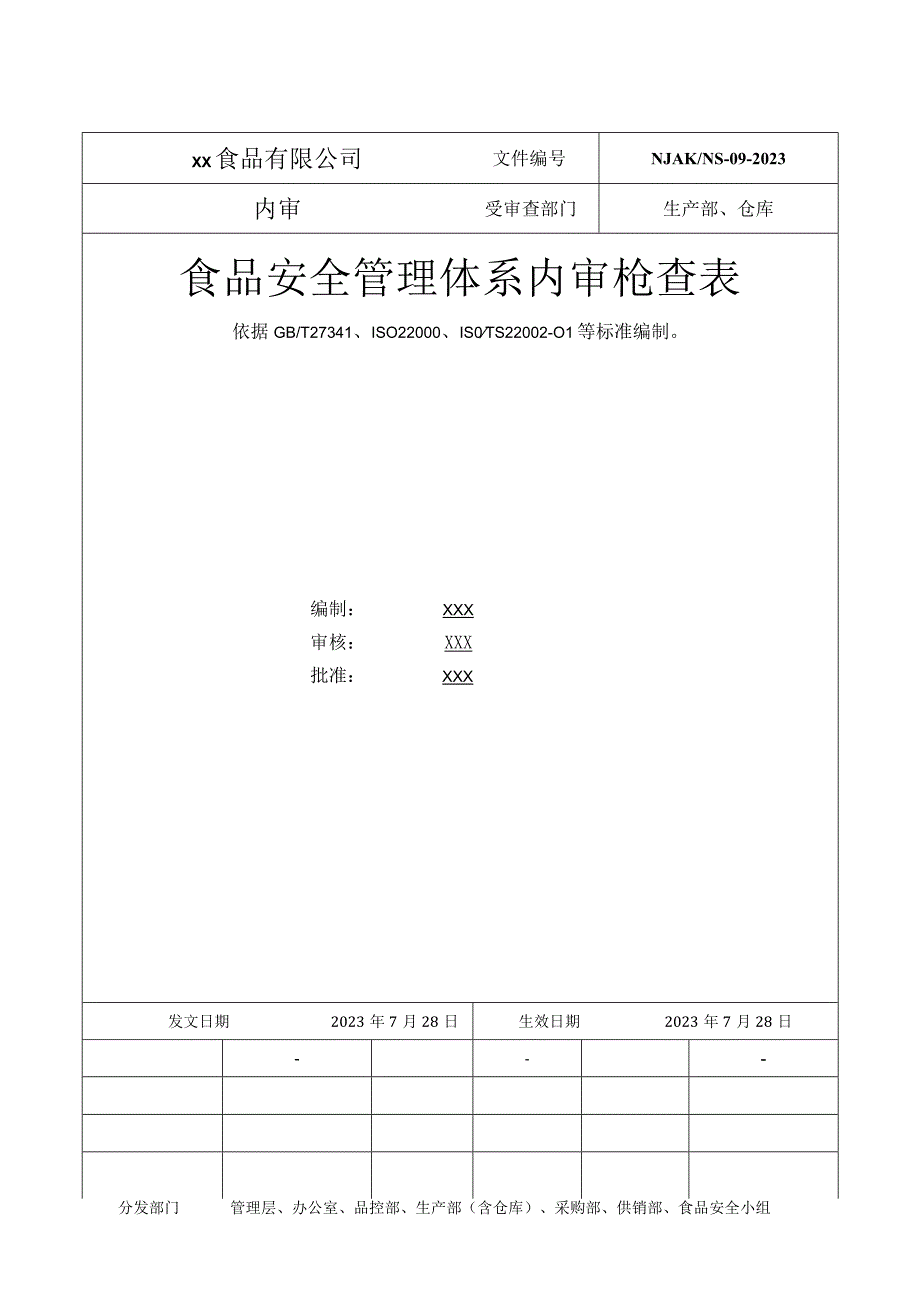 食品安全管理体系内审检查表（生产部包含仓库）范文.docx_第1页