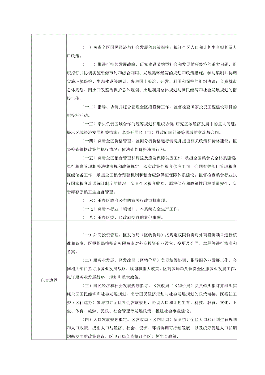 锦江区发改局责任清单.docx_第2页