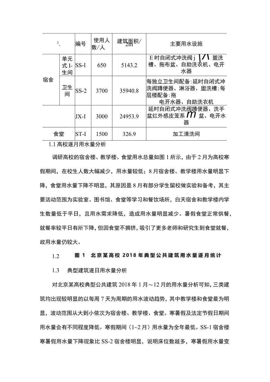 高校用水规律分析及节水技术体系构建.docx_第2页