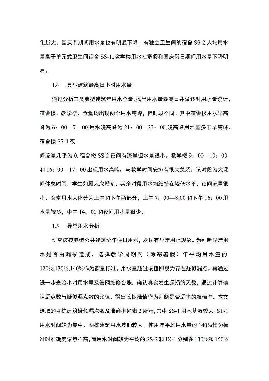 高校用水规律分析及节水技术体系构建.docx_第3页