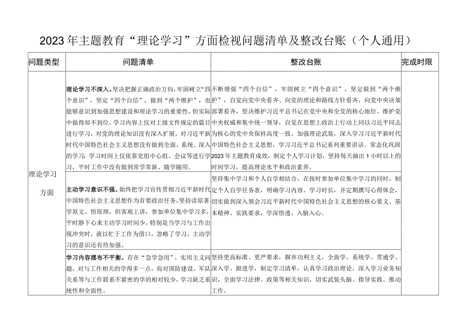 2023年主题教育“理论学习“方面个人检视问题清单及整改台账.docx_第1页