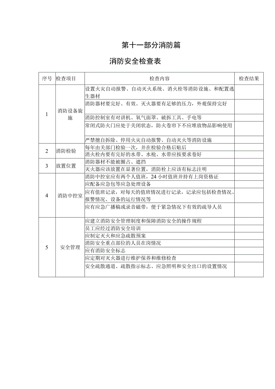 12. 5类消防场所安全检查.docx_第1页