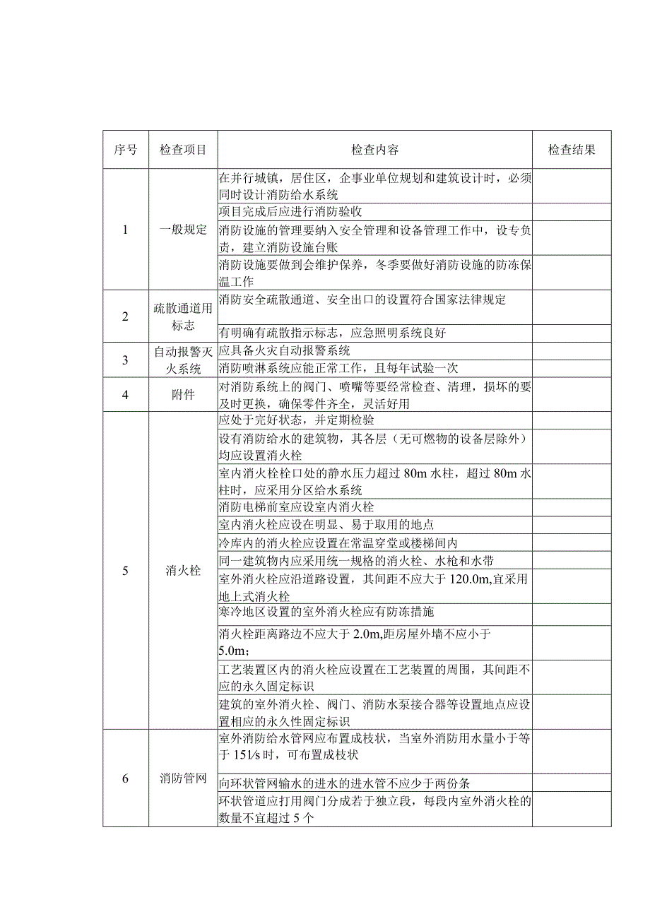 12. 5类消防场所安全检查.docx_第2页