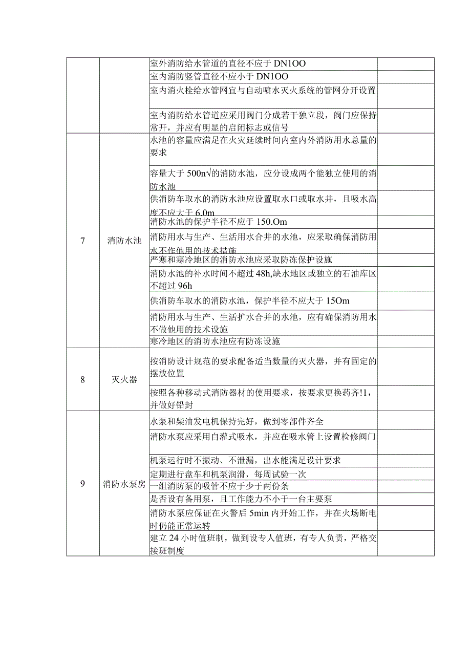 12. 5类消防场所安全检查.docx_第3页