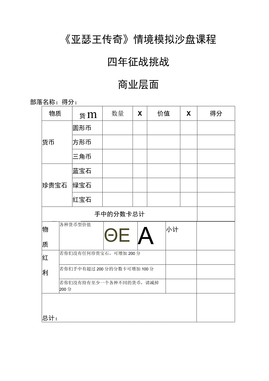 2021亚瑟王传奇-领导力沙盘-统计表.docx_第1页