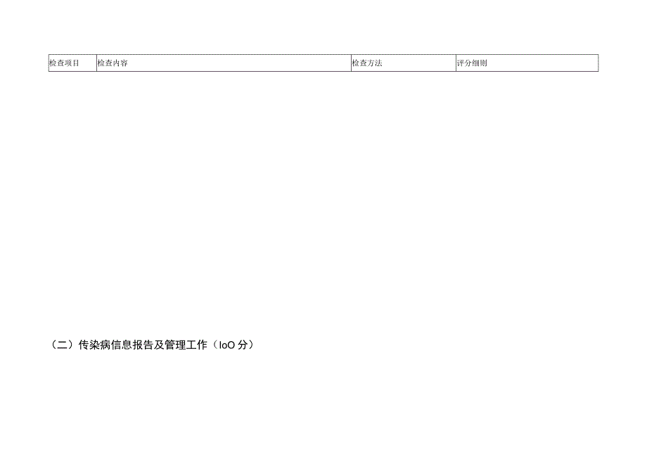 高安市医疗机构疾病预防控制工作考核标准.docx_第2页