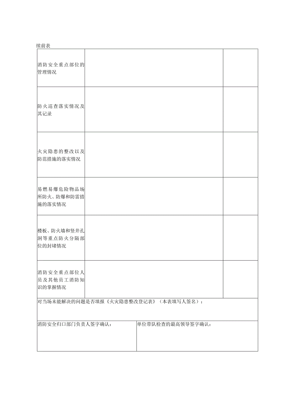 16. 防火检查记录本.docx_第3页