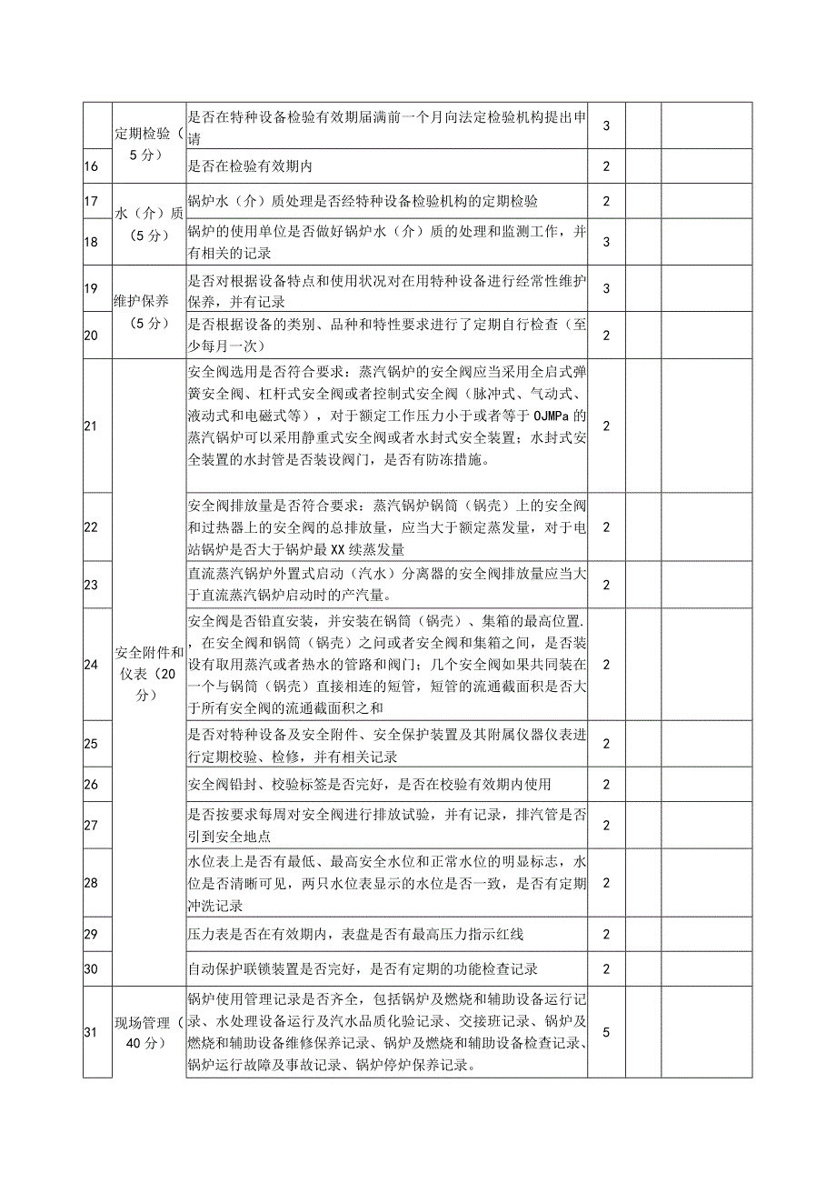 锅炉使用安全管理分级评价表.docx_第2页