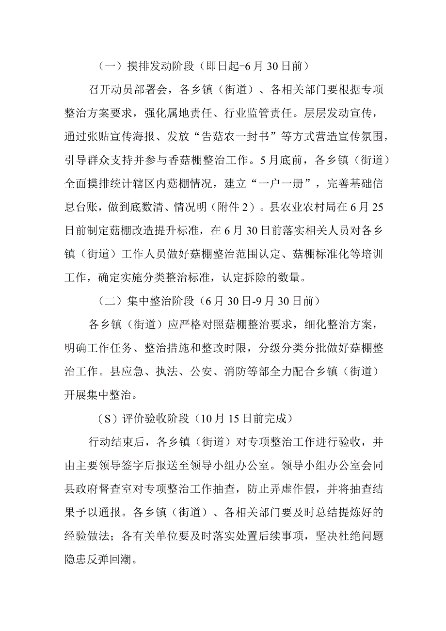 香菇大棚安全隐患专项整治行动方案.docx_第2页