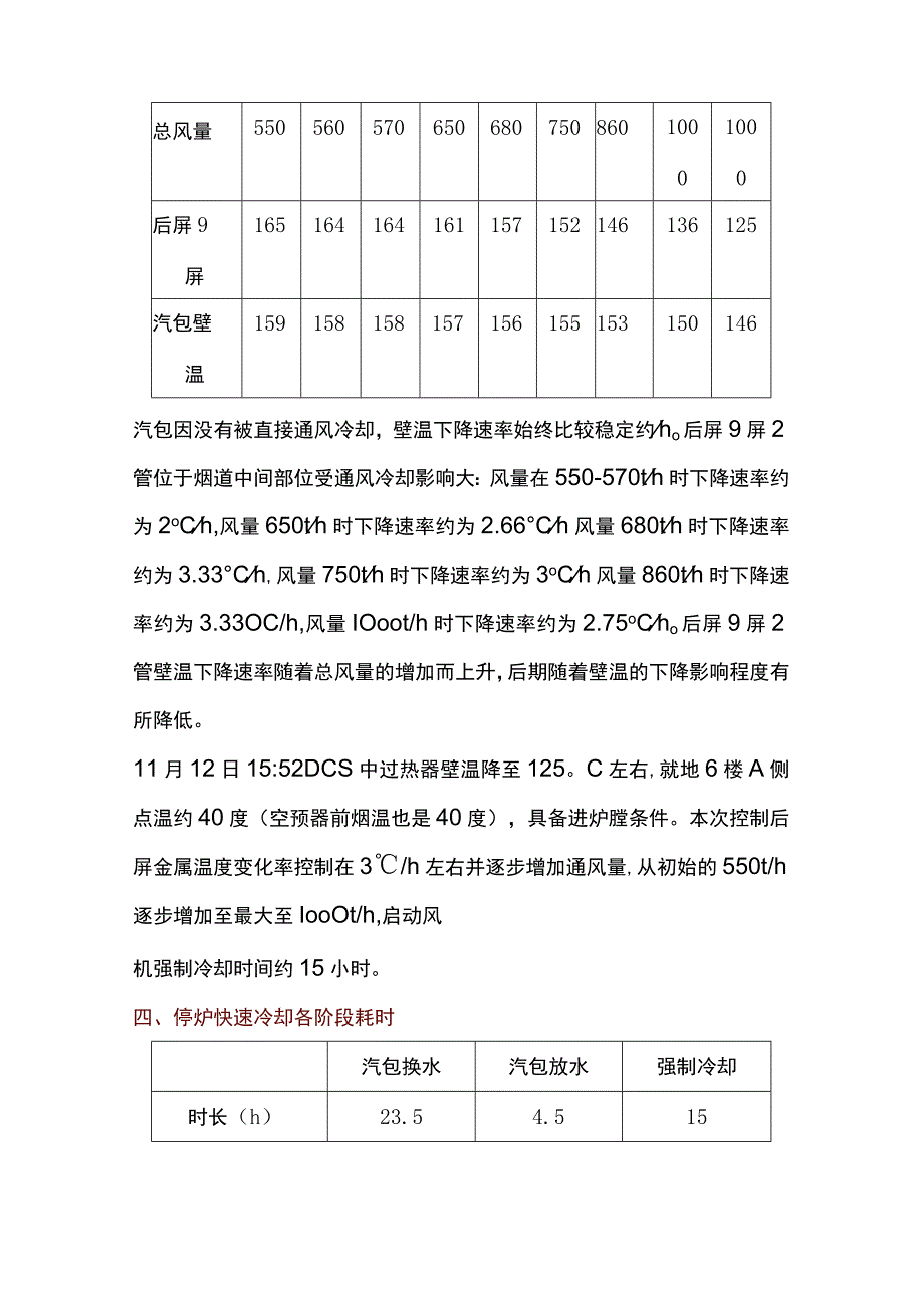 锅炉培训资料：停炉快速冷却总结.docx_第3页