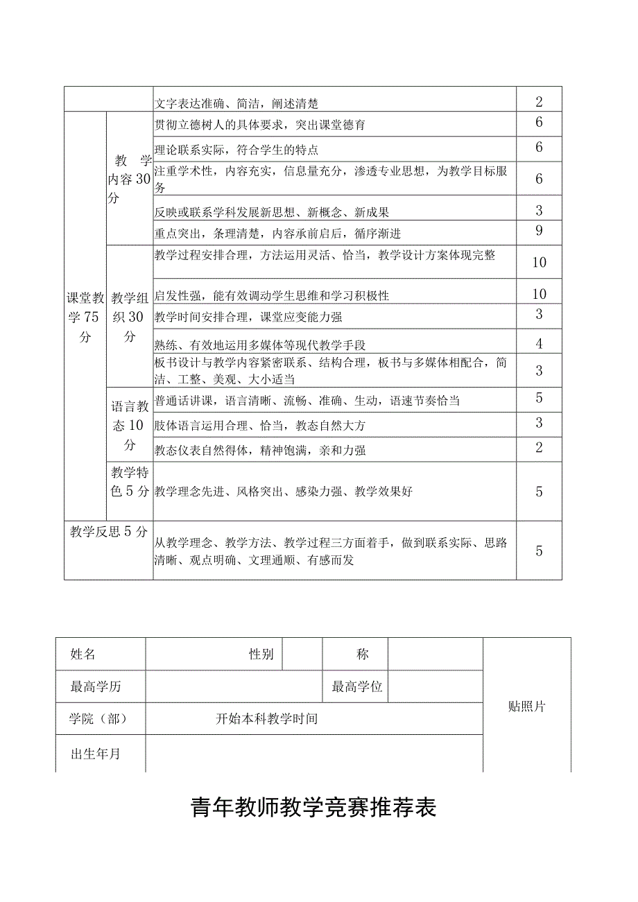 青年教师教学竞赛教学节段目录.docx_第2页