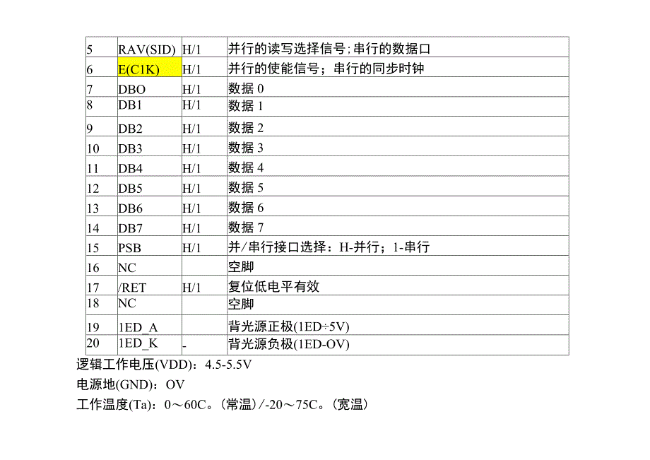 12864液晶资料.docx_第2页