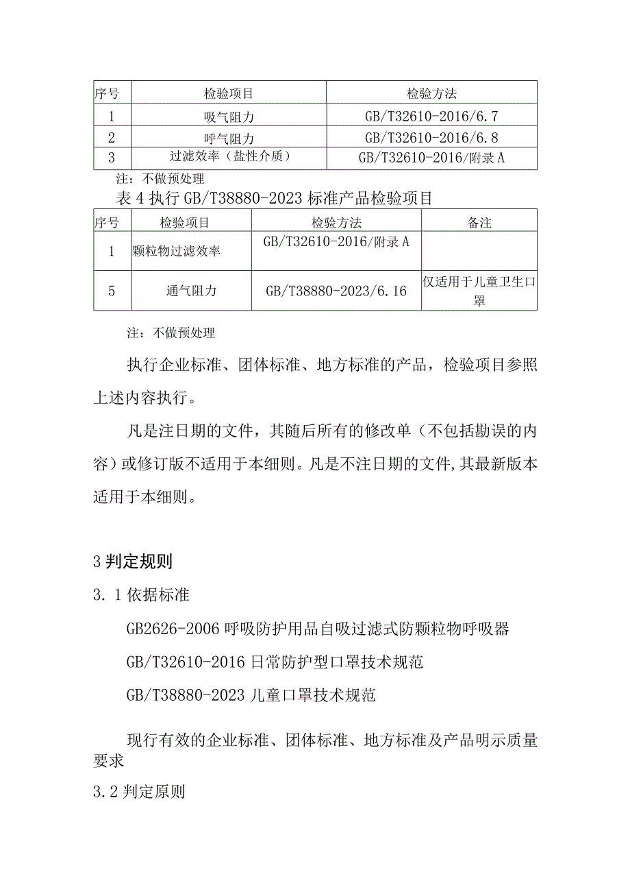 非医用口罩产品质量省级监督抽查实施细则(2020年版).docx_第2页