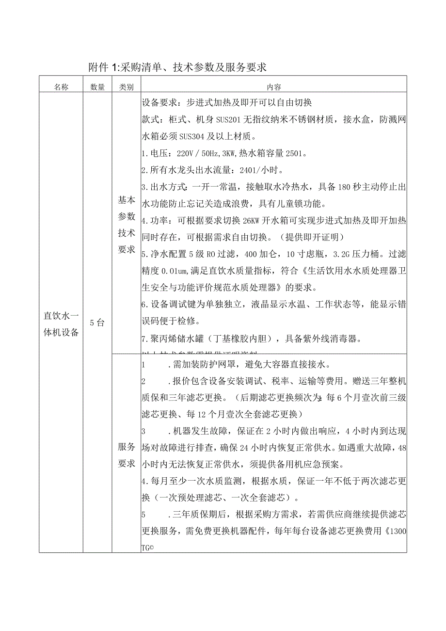 青岛市政府采购采购文件范本.docx_第1页