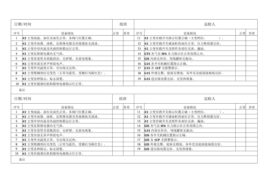 110kV主变巡检签到记录本（标准）.docx_第3页