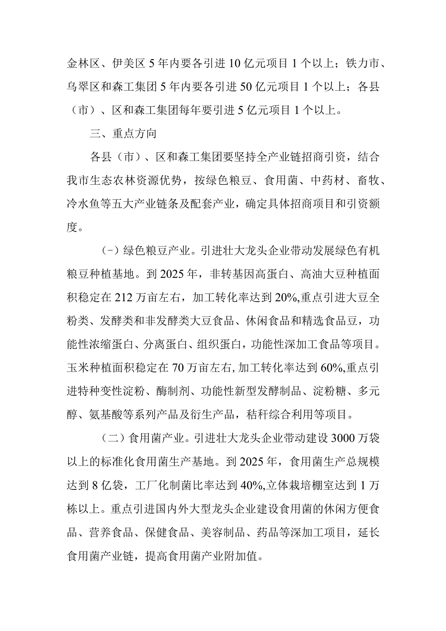 2023年农业和农产品加工项目招商工作方案.docx_第2页