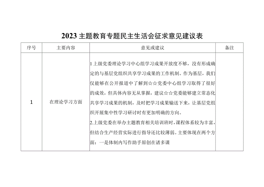 2023主题教育专题民主生活会征求意见建议表.docx_第1页