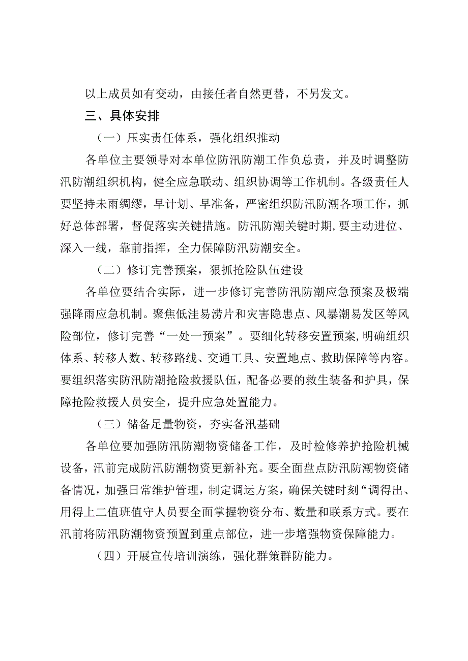 集团公司2023年防汛防潮工作安排.docx_第2页