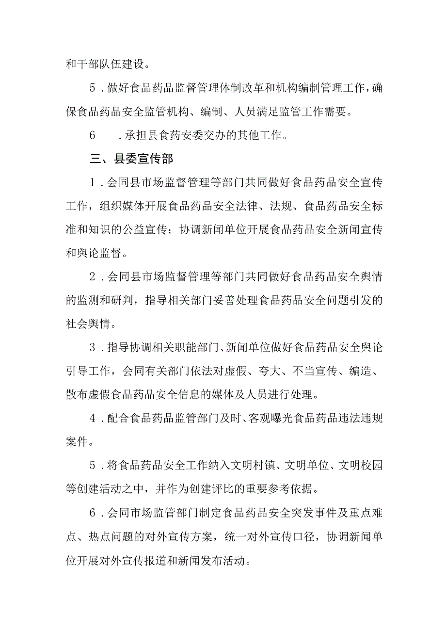 食品药品安全委员会成员单位食品药品安全工作职责.docx_第2页