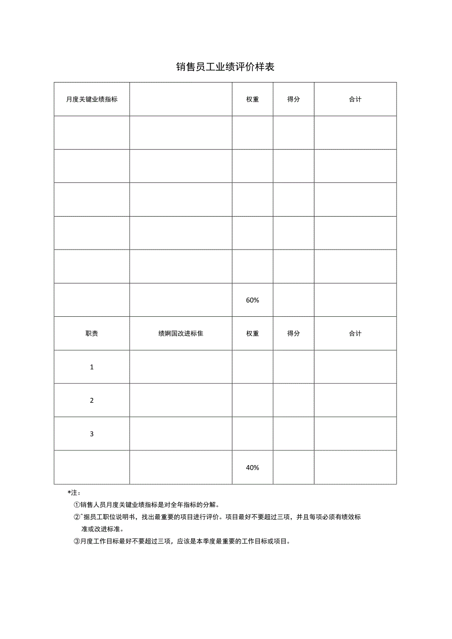 销售员工业绩评价样表.docx_第1页