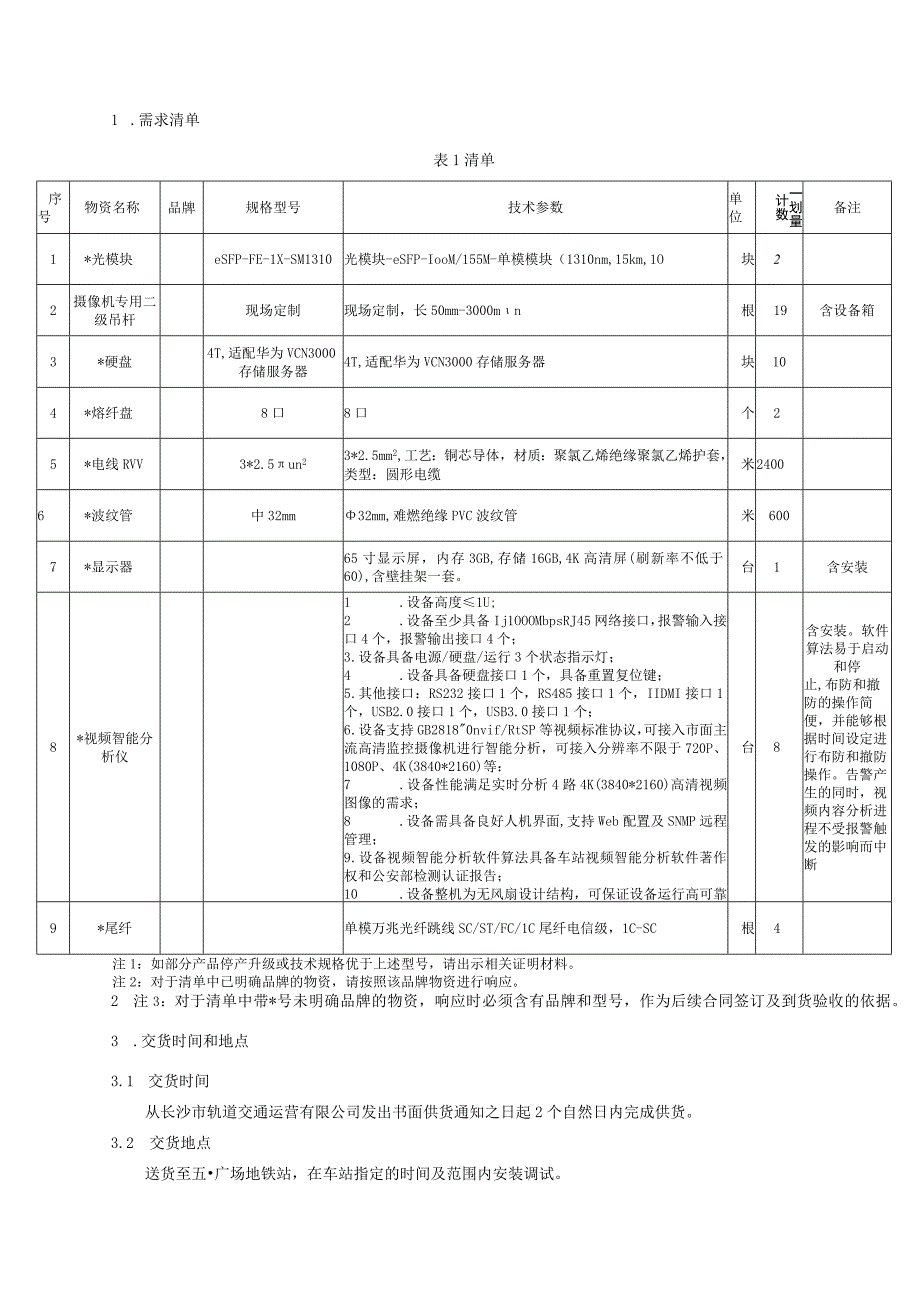 长沙市轨道交通2号线运营期2022年度智慧车站综合管理平台采购项目用户需求书.docx_第2页