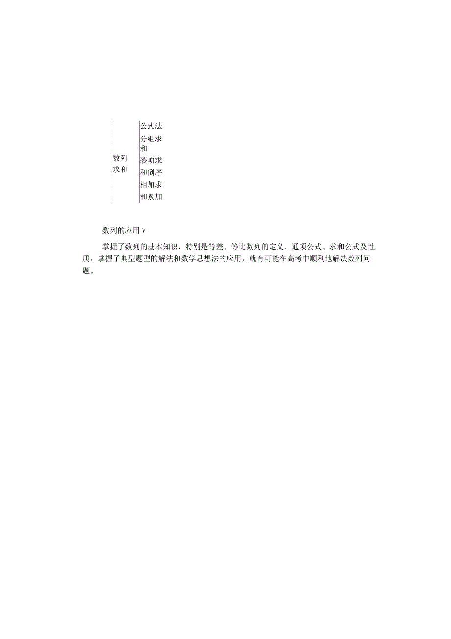 (完整版)数列题型及解题方法归纳总结.docx_第3页