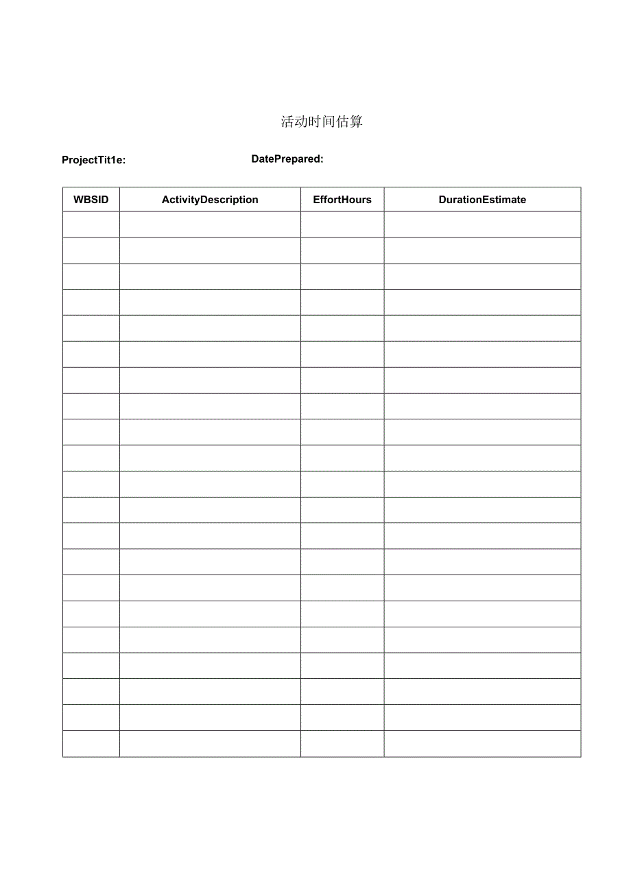 项目管理英文模板-活动时间估算.docx_第1页