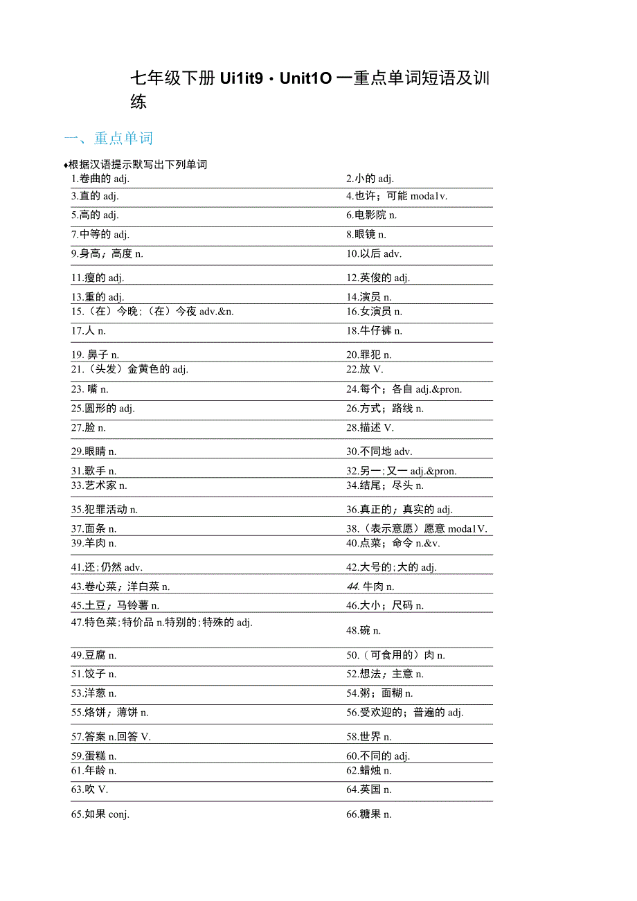 15 七年级下册 Unit 9-Unit 10 基础单词短语复习及训练（七升八）新八年级暑假衔接自学课（人教版）（含答案）.docx_第1页