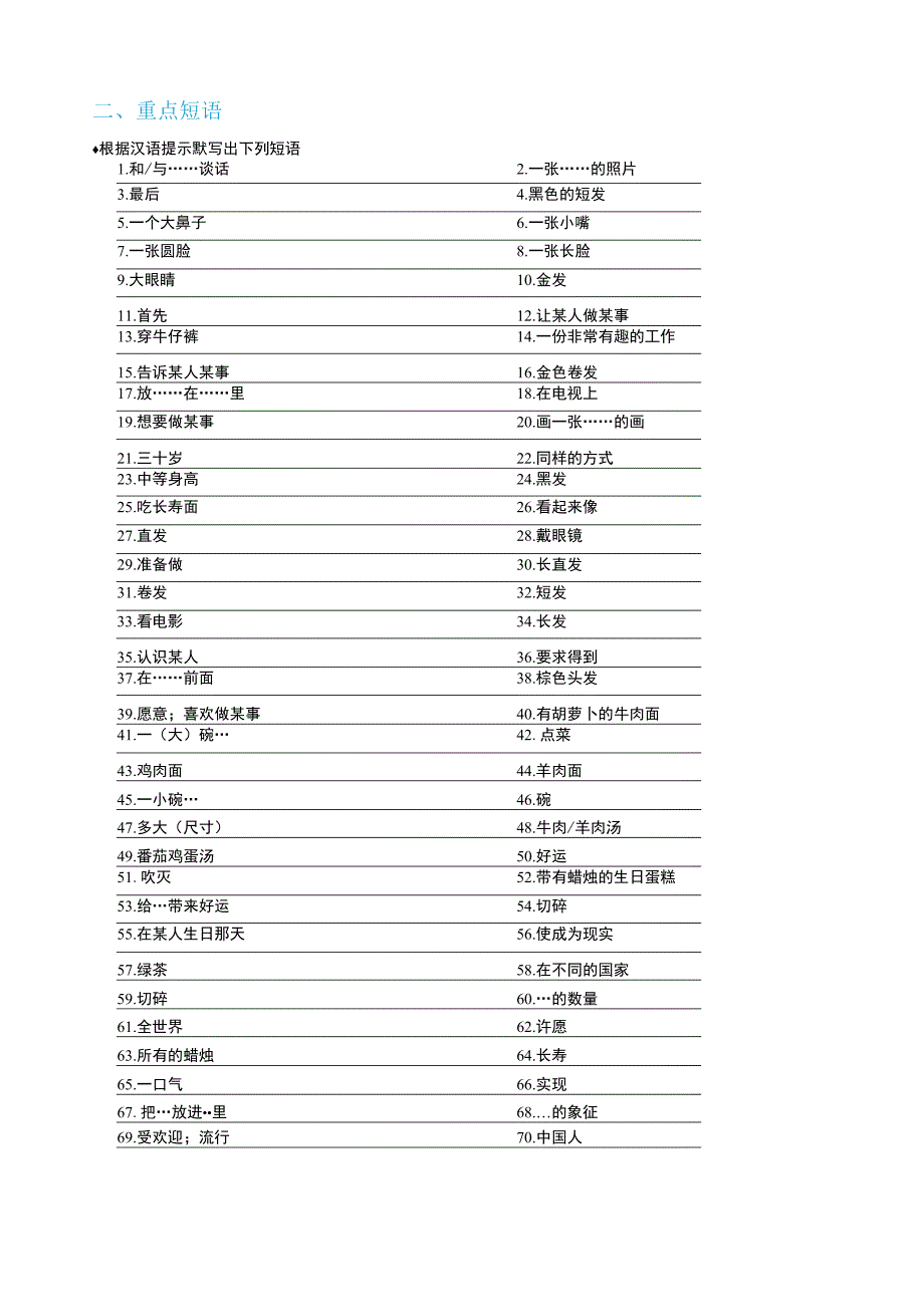 15 七年级下册 Unit 9-Unit 10 基础单词短语复习及训练（七升八）新八年级暑假衔接自学课（人教版）（含答案）.docx_第3页