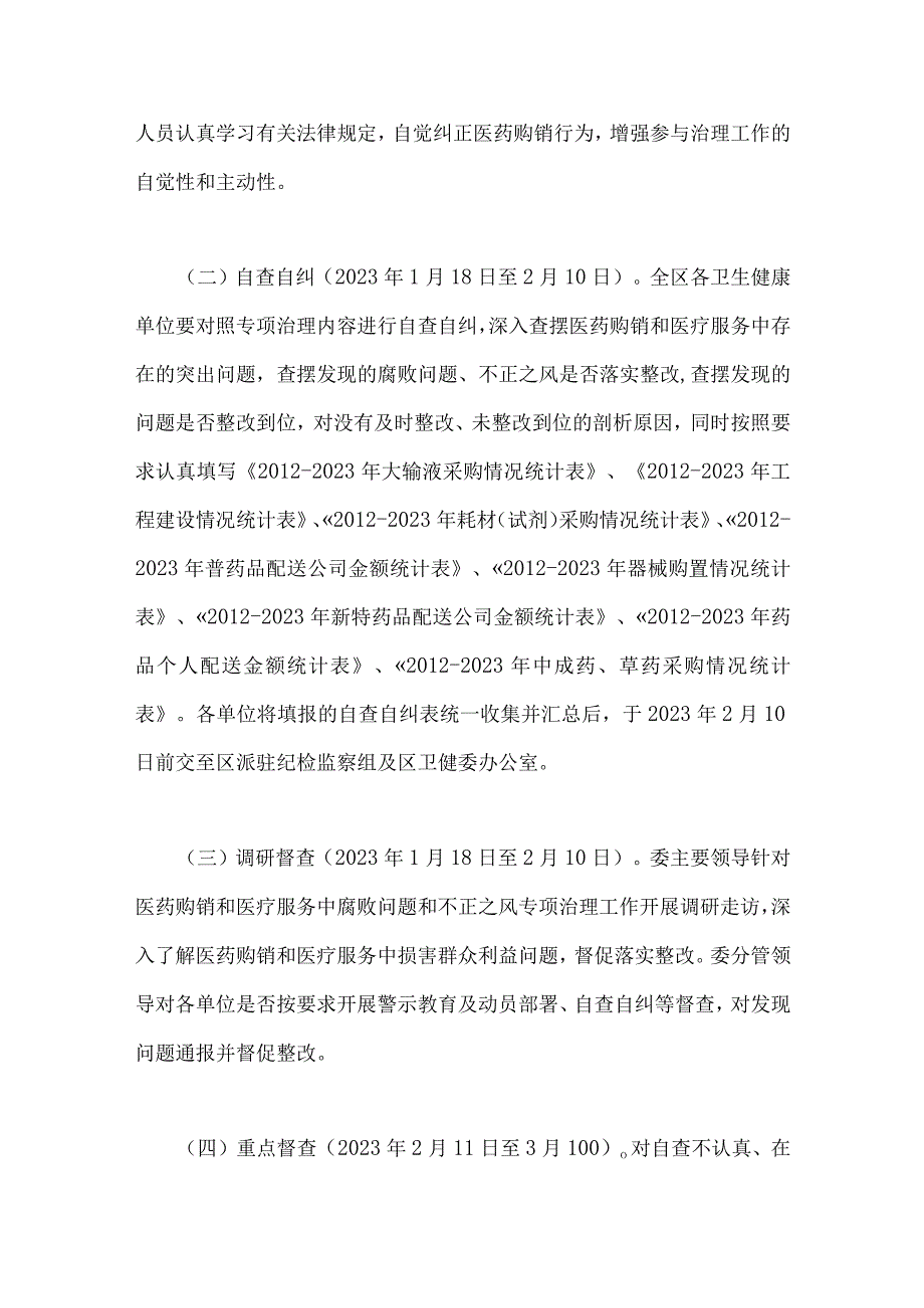 2023年医药购销和医疗服务中腐败问题和不正之风专项治理工作方案1900字范文.docx_第2页