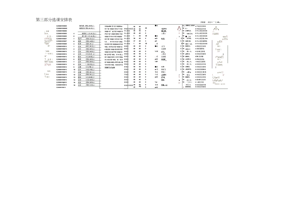 青岛大学2022年秋季学期研究生新生选课指南.docx_第3页