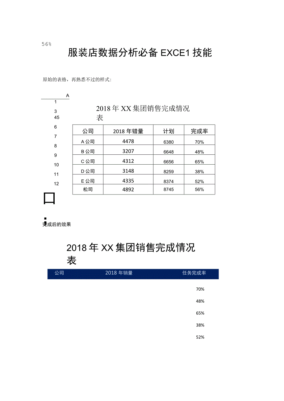 10.服装店数据分析必备EXCEL技能.docx_第1页