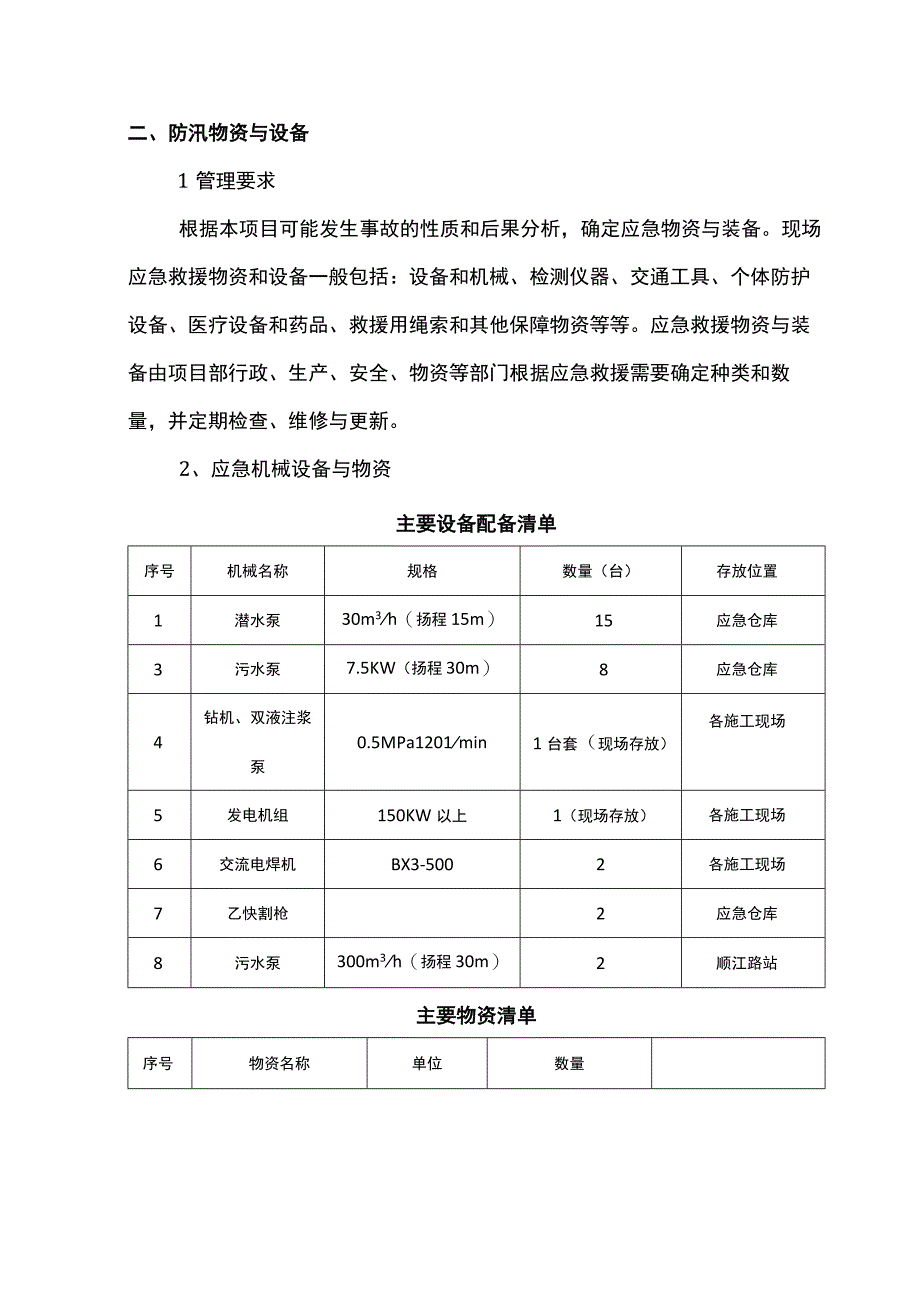 防汛安全保障措施.docx_第3页