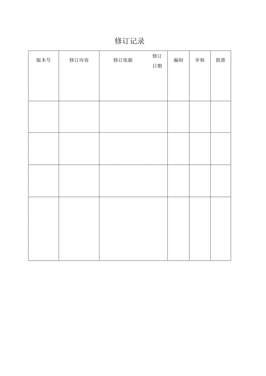 2022变压器油分析作业指导书.docx_第2页