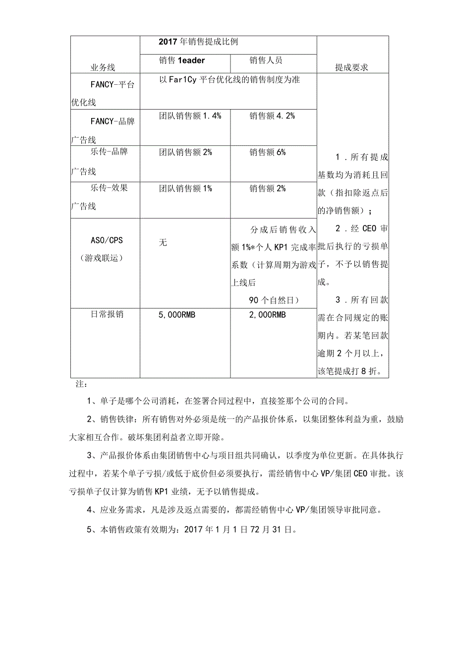 集团销售中心提成制度.docx_第3页