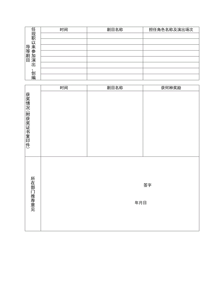 2023年个人职称评审申报表.docx_第2页