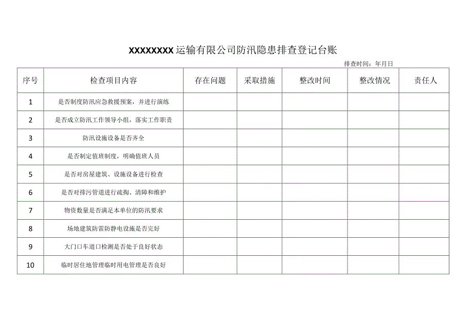 防汛隐患排查登记台账.docx_第1页