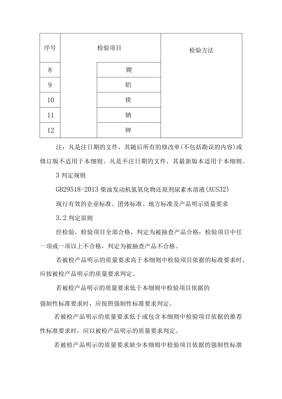 长春公主岭2023年车用尿素水溶液产品质量监督抽查实施细则.docx_第2页