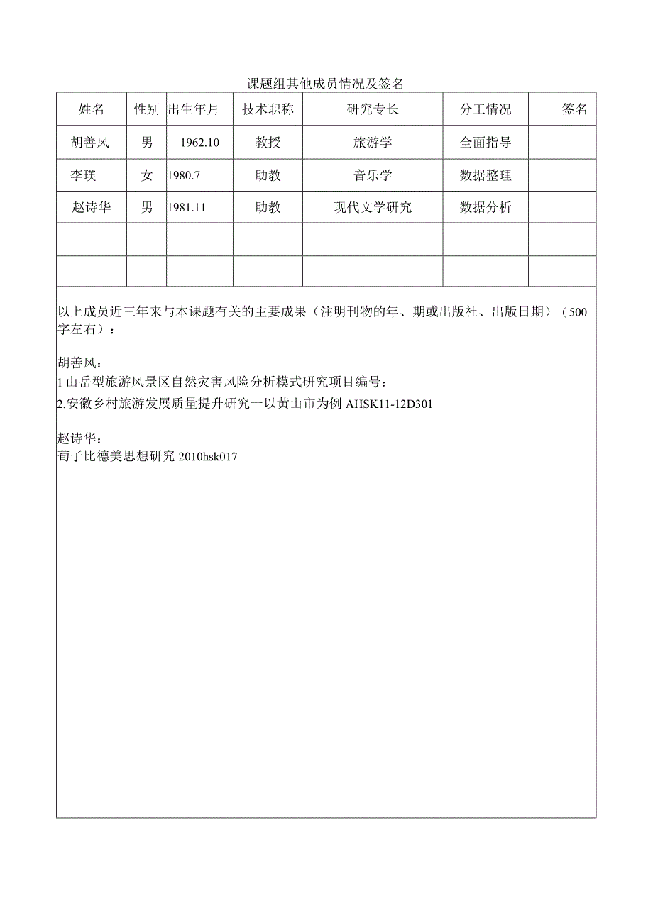 黄山学院人文社会科学研究项目申请书.docx_第2页