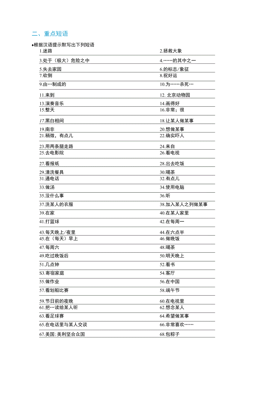 13 七年级下册 Unit 5-Unit 6 基础单词短语复习及训练（七升八）新八年级暑假衔接自学课（人教版）（含答案）.docx_第2页