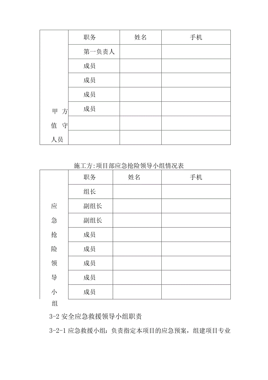 防寒防冻应急预案.docx_第2页